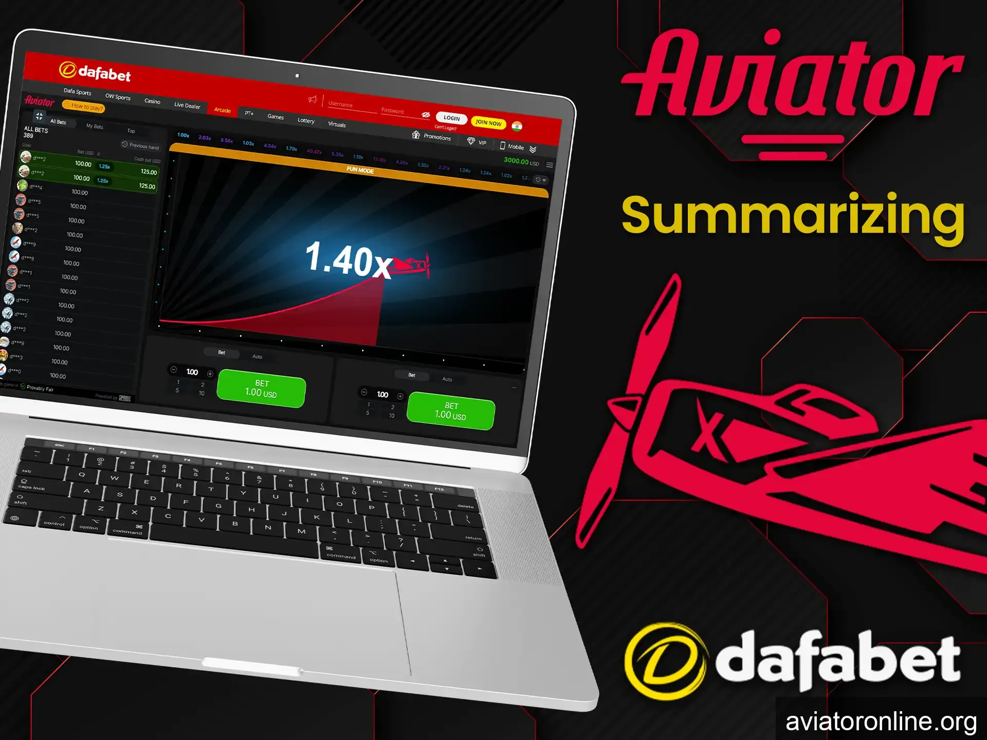 Our tests show that the Dafabet is ideal for Aviator.